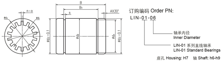 圓法蘭加長鋁塑直線軸承