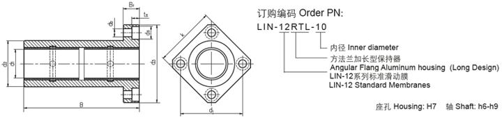 方法蘭鋁塑加長直線滑動軸承